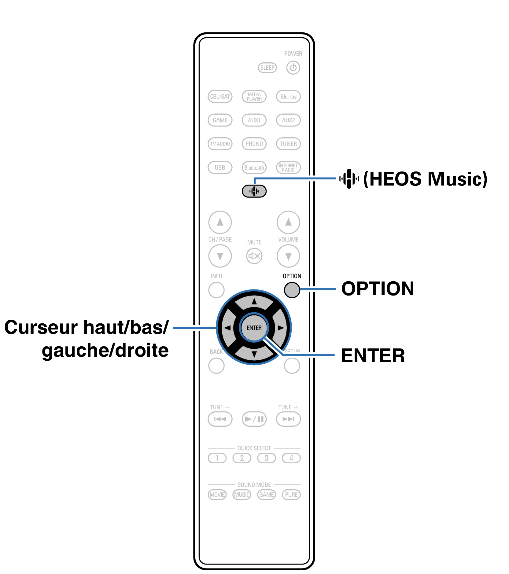 Ope Convenient RC1258
